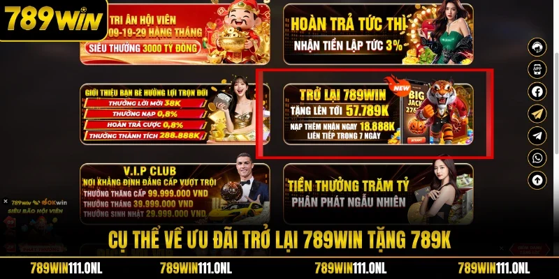 Cụ thể về ưu đãi trở lại 789WIN tặng 789K