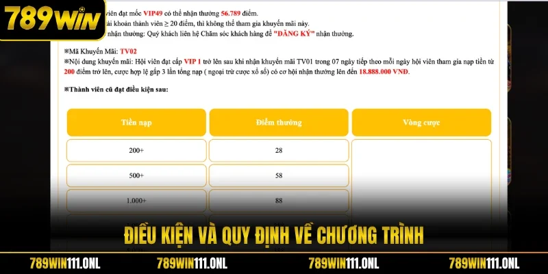 Điều kiện và quy định về chương trình